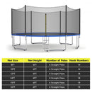 Trampoline Safety Replacement Protection Enclosure Net-15 ft