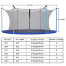 Replacement Weather-Resistant Trampoline Safety Enclosure Net-8 ft